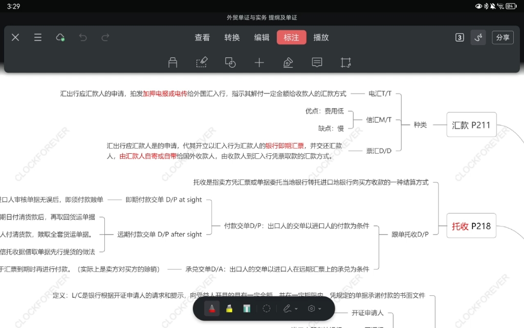 外贸单证实务期末复习1汇款自用FZU哔哩哔哩bilibili