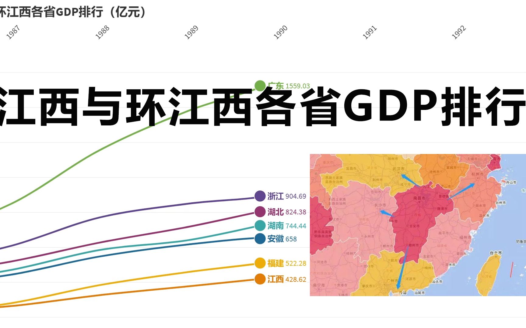 江西與環江西各省gdp排行江西以前還是福建老表陪我