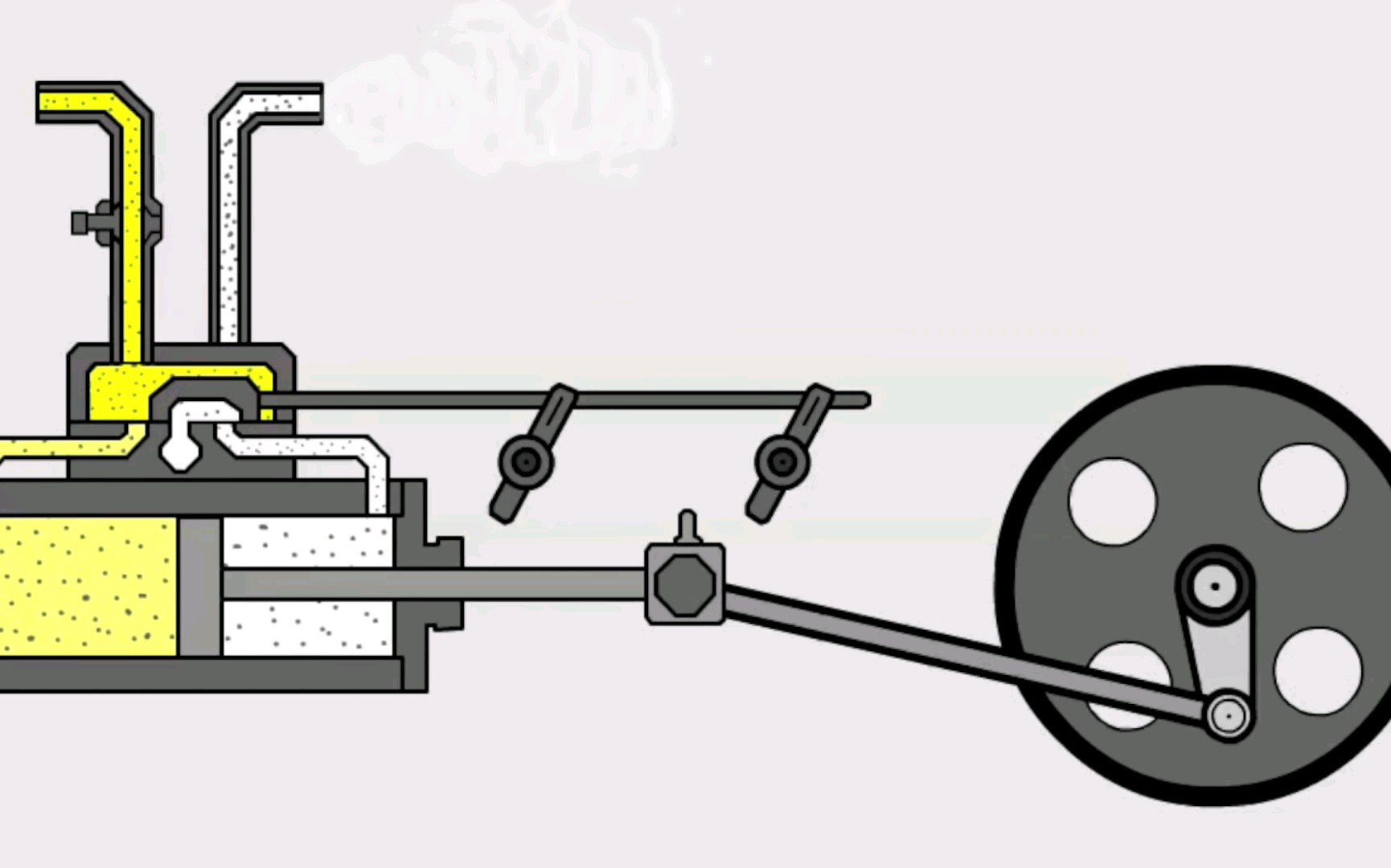 动画展示火车的工作原理