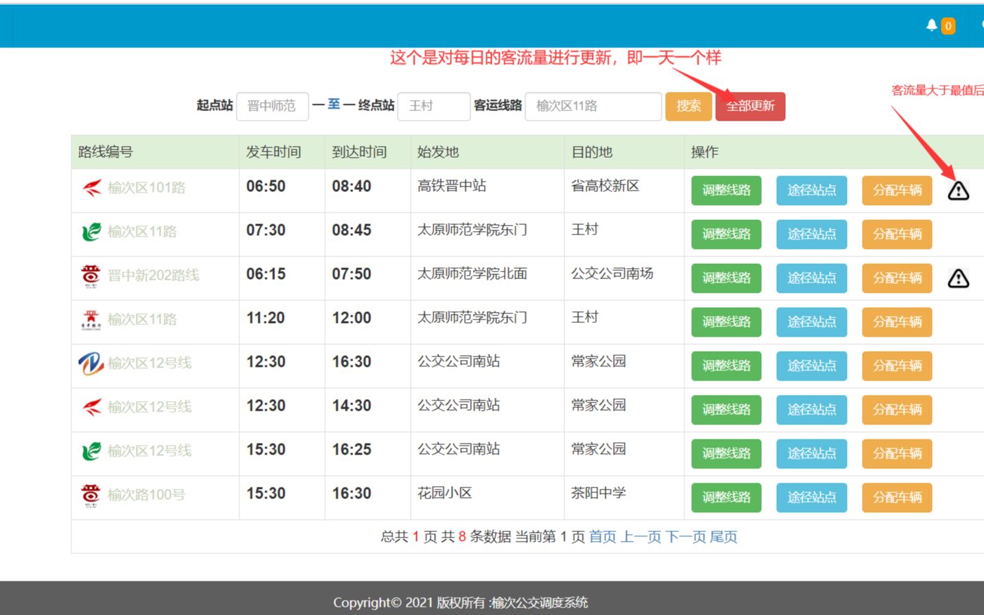 SSM公交调度系统介绍视频哔哩哔哩bilibili