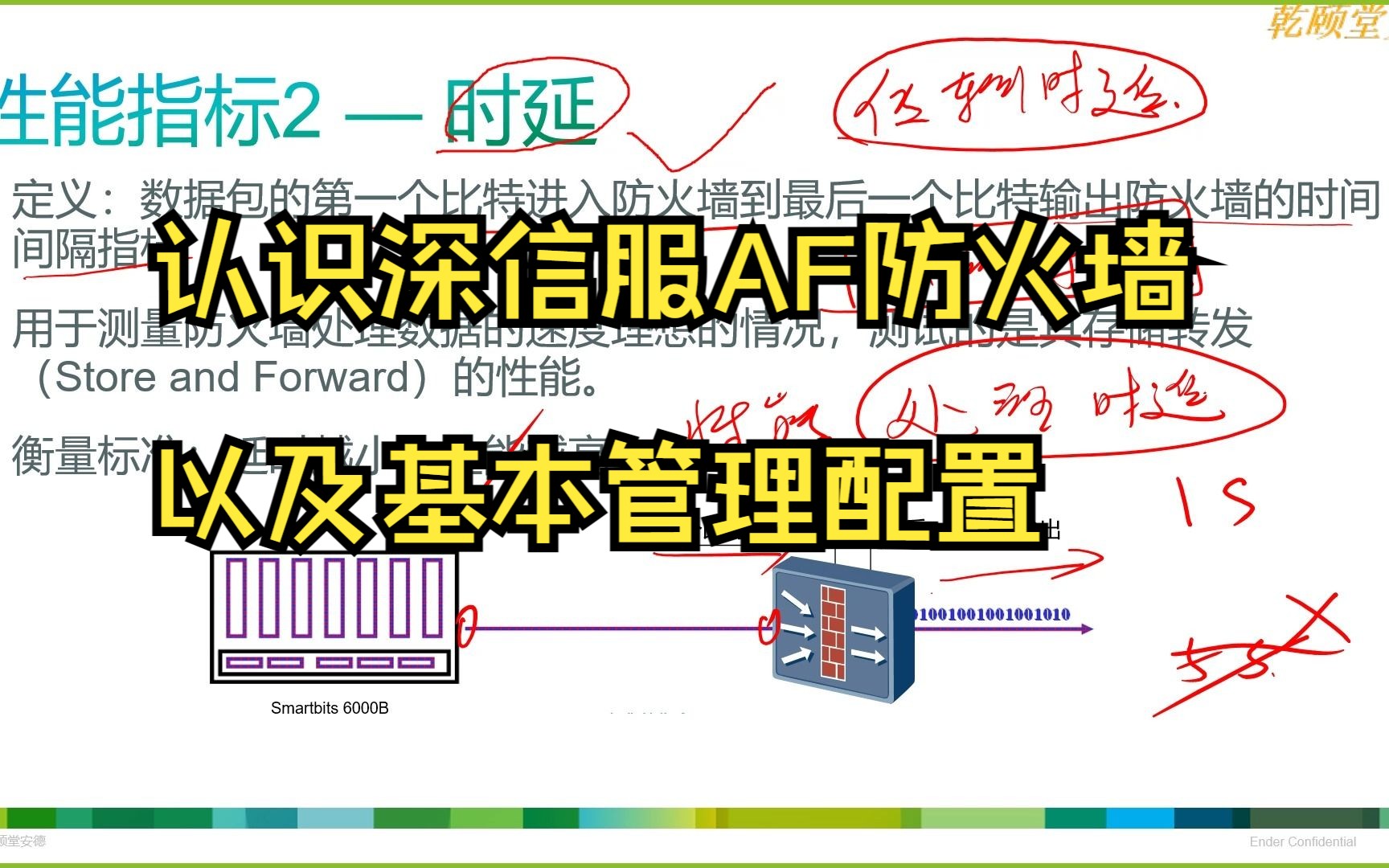 乾颐堂安德 (1)认识深信服防火墙以及初始化系统管理哔哩哔哩bilibili