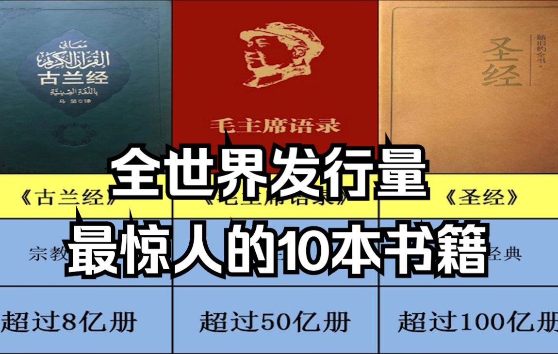 全世界发行量最惊人的10本书籍,第二无任何书能撼动其地位!哔哩哔哩bilibili