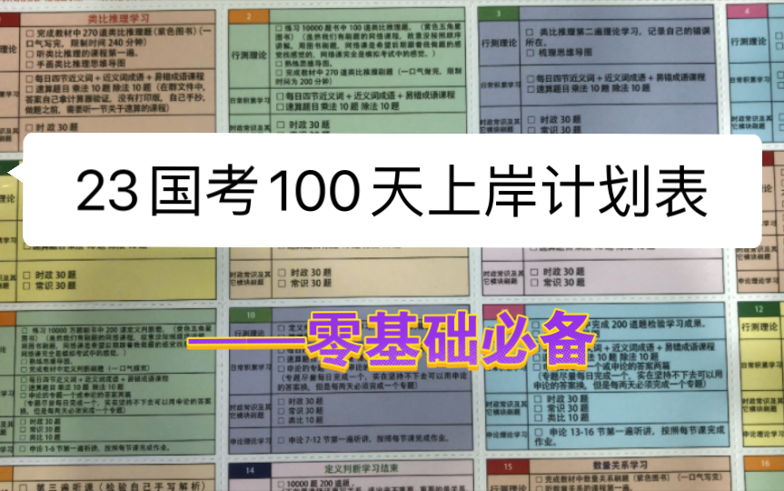 [图]23国考省考，100天保姆级备考计划表，零基础必备，赶紧冲！