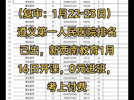 (复审:1月2223日)遵义市第一人民医院2024年面向社会公开招聘事业单位人员笔试成绩公示暨进入资格复审人员名单公示哔哩哔哩bilibili