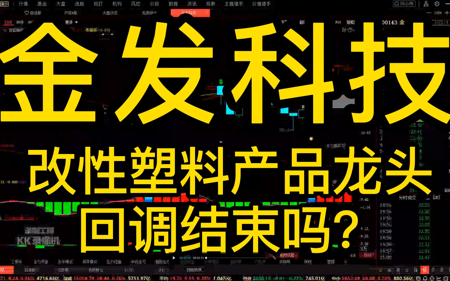 金发科技:改性塑料产品龙头,回调结束吗?哔哩哔哩bilibili