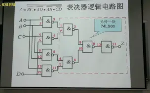 下载视频: 数电-组合逻辑电路的设计(四人无弃权）(第二部分-演示）