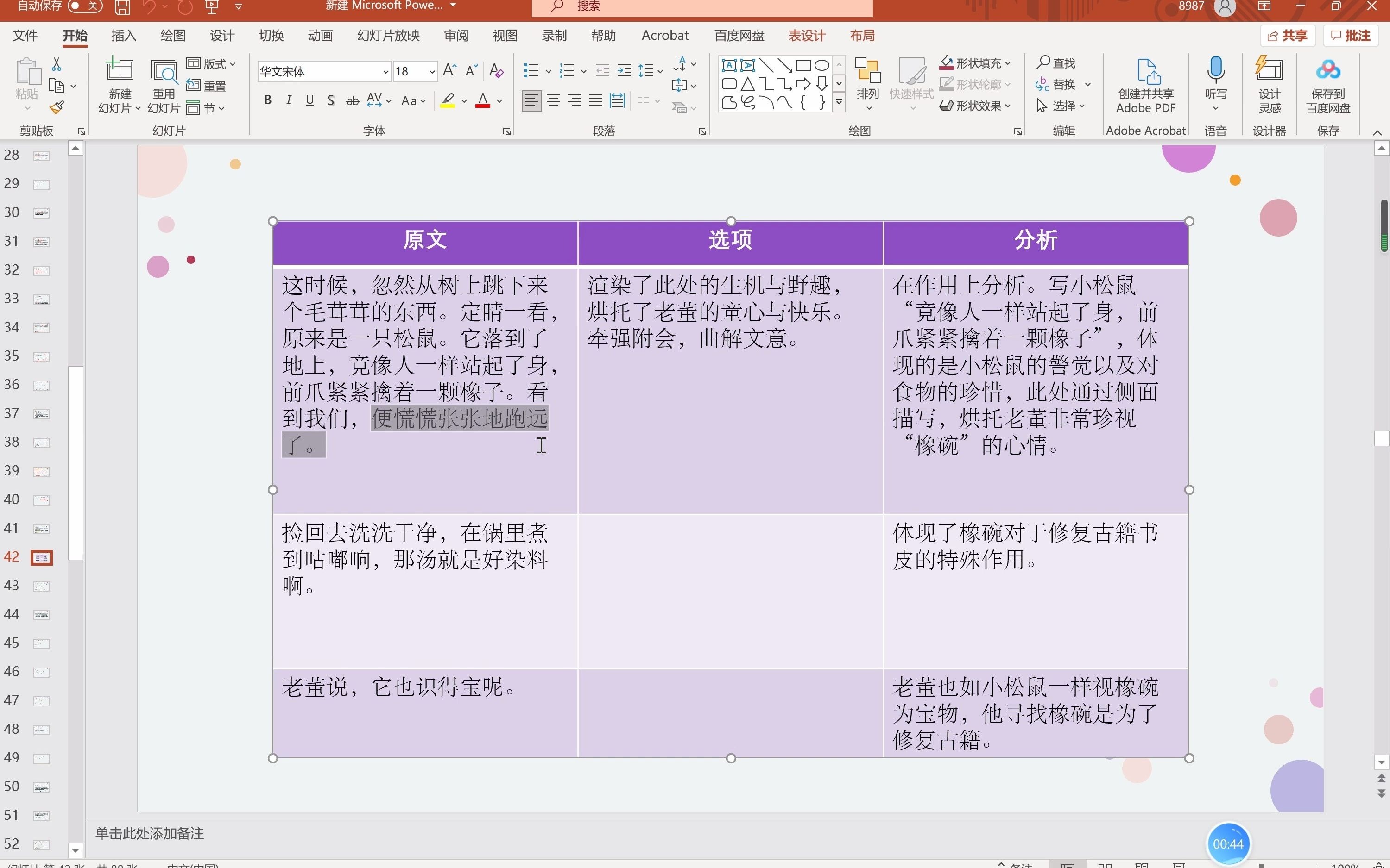 【2020高考语文全国二卷】适合冲刺130+的同学观看 (第二部分小说、文言文、古诗词、语言文字运用、作文)哔哩哔哩bilibili