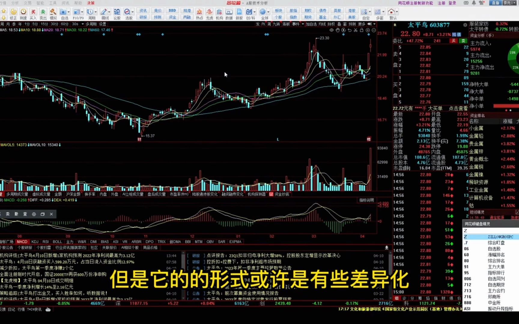 手中票涨停明日涨跌什么预期?5个要点判断涨停板溢价!这是我见过分析得最透彻的交易文章!哔哩哔哩bilibili