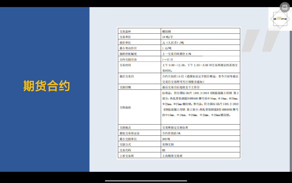 黑色金属螺纹钢(第三部分)哔哩哔哩bilibili