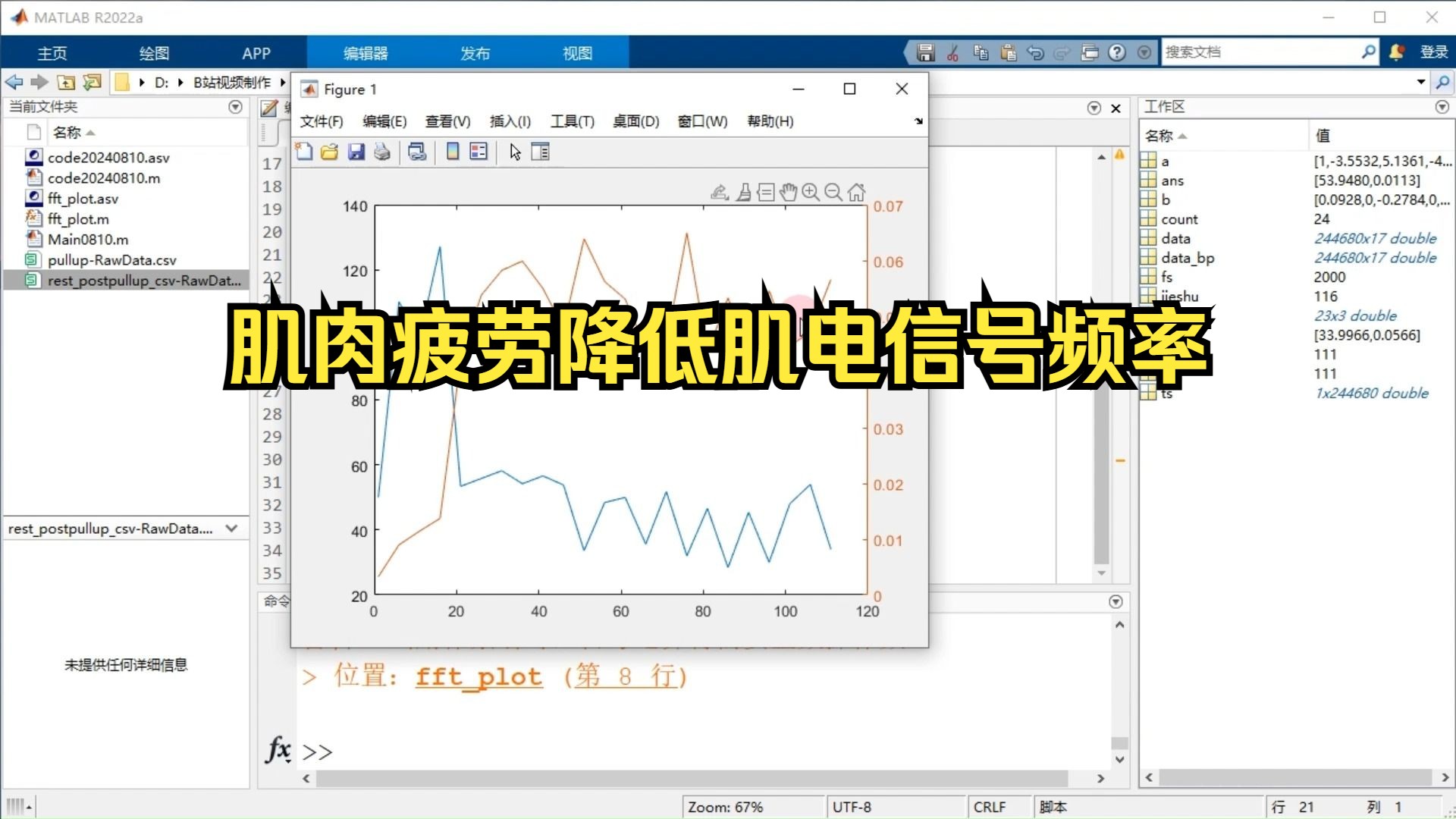 肌肉疲劳降低表面肌电信号频率哔哩哔哩bilibili