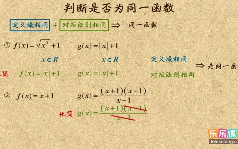 判断是否为同一函数哔哩哔哩bilibili