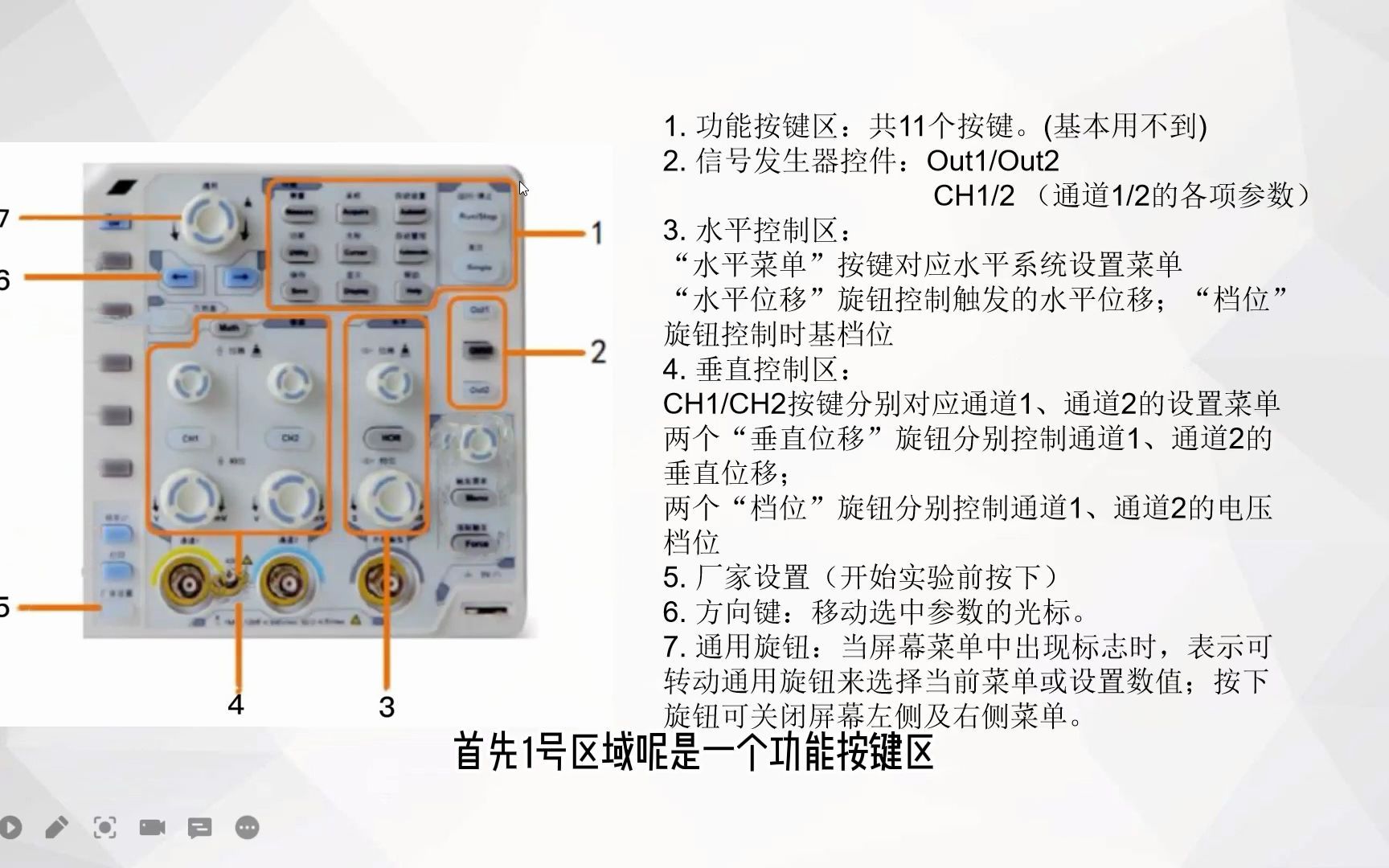 示波器使用方法介绍哔哩哔哩bilibili