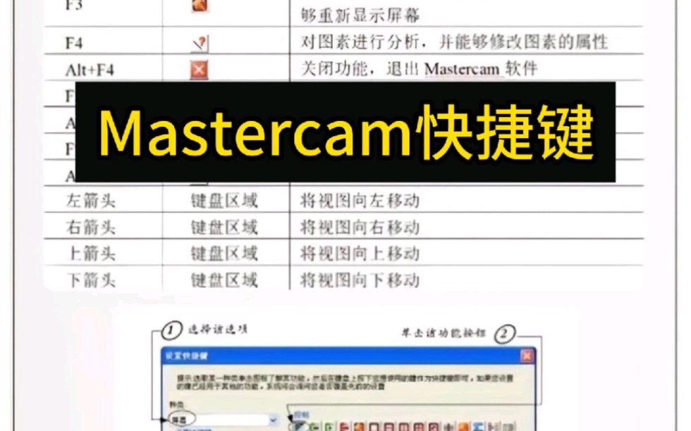 Mastercam软件快捷键大全,还不会的可以收藏起来.#cnc #mastercam #数控加工哔哩哔哩bilibili