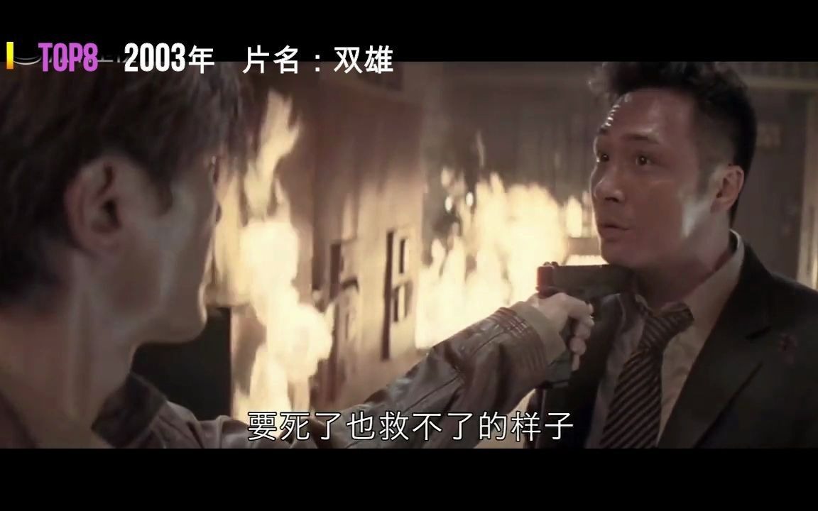 2003内地电影排行前十名哔哩哔哩bilibili