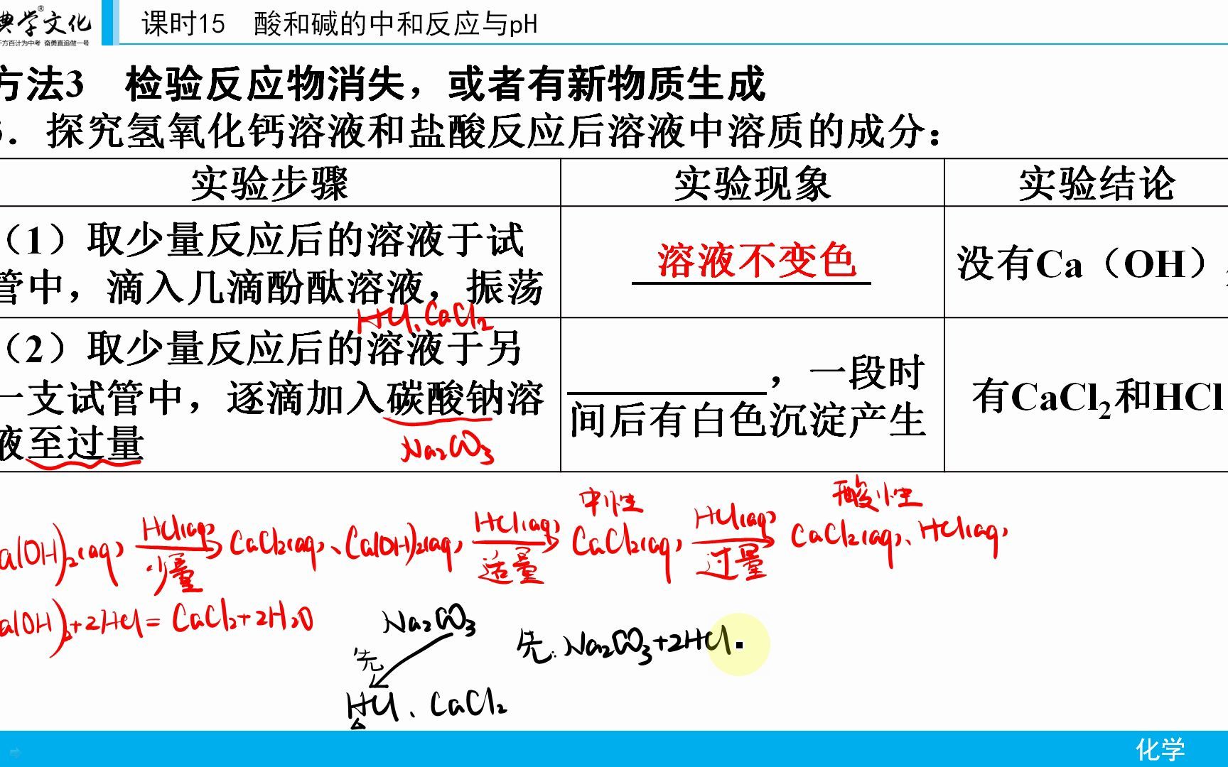 22领跑p85 3.探究氢氧化钙溶液和盐酸反应后溶液中溶质的成分:(1)取少量反应后的溶液于试管中,滴入几滴酚酞溶液,振荡(2)取少量反应后的溶液于...