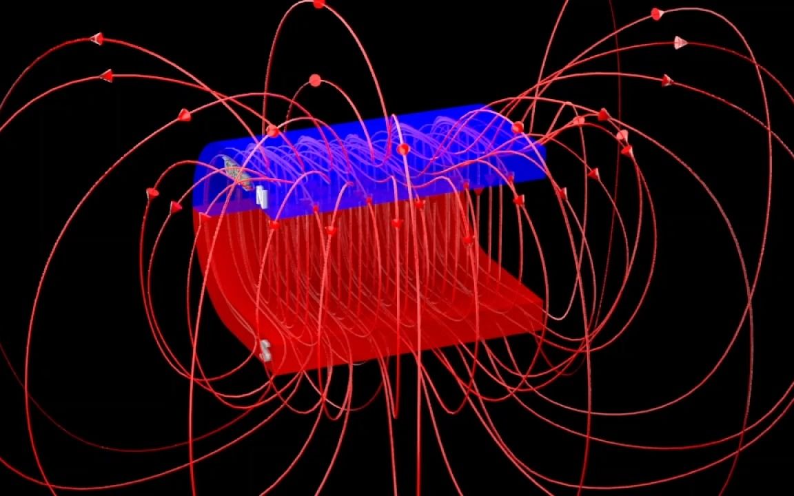 飞鸥物理 高中物理必修三 磁感线 蹄形磁铁 3d动画
