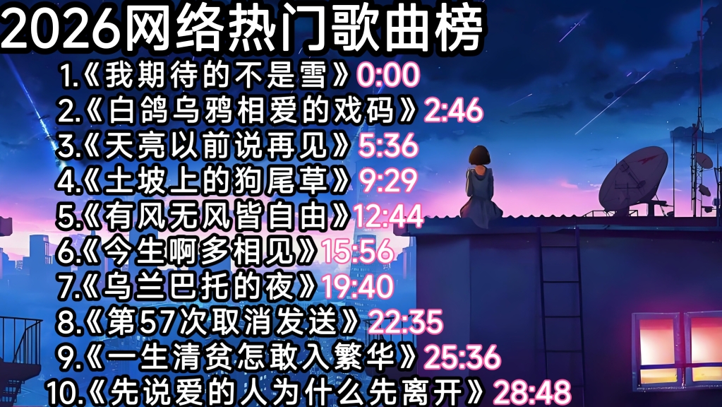 2026网络热门歌曲榜精选，抖音最火的热门BGM歌曲合集！