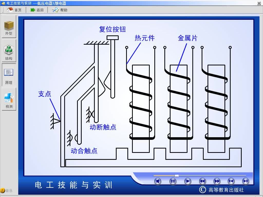 热继电器的工作原理