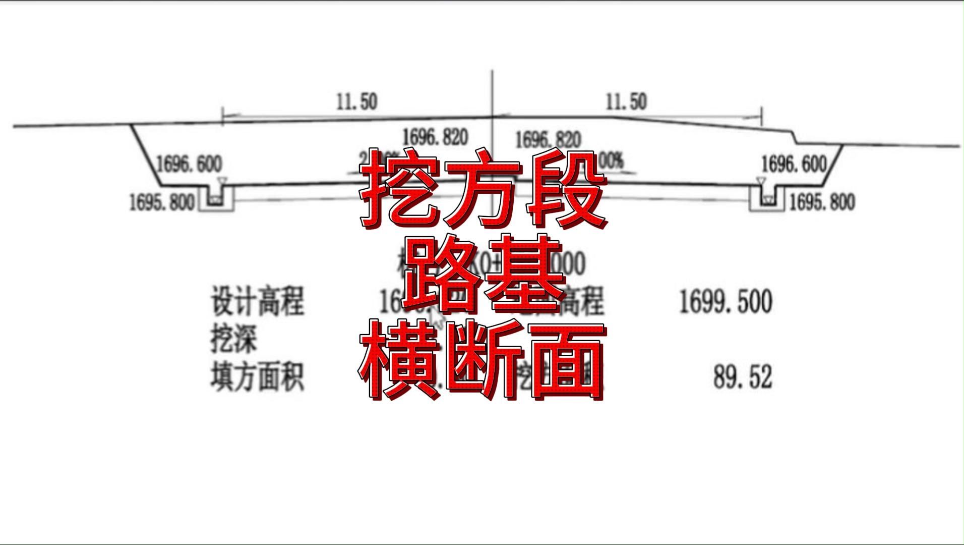 公路工程公路识图路基识图挖方段路基横断面设计图讲解哔哩哔哩bilibili