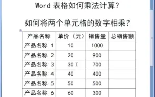 Word里如何将两个数相乘Word表格里进行乘法计算