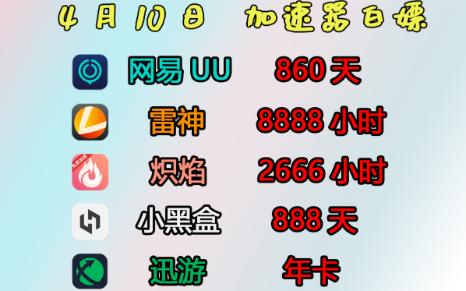 uu加速器免费兑换72小时【4月10日】 白嫖uu月卡免费兑换 网易uu兑换码 uu主播口令 人人可领网络游戏热门视频