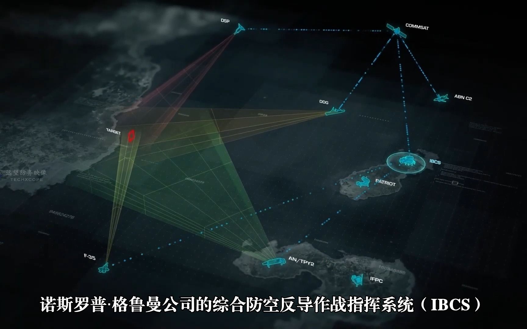 综合防空反导作战指挥系统(IBCS)实现联合多域集成1080P哔哩哔哩bilibili