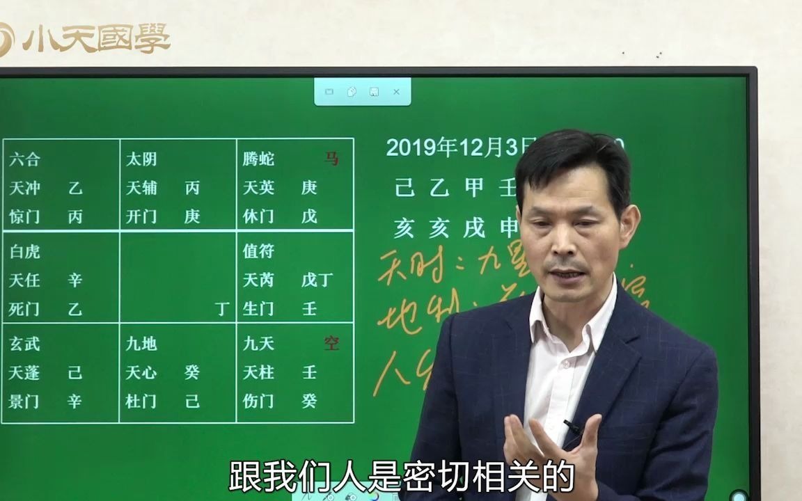 [图]奇门遁甲的模型结构是怎么的？由哪些部分组成？