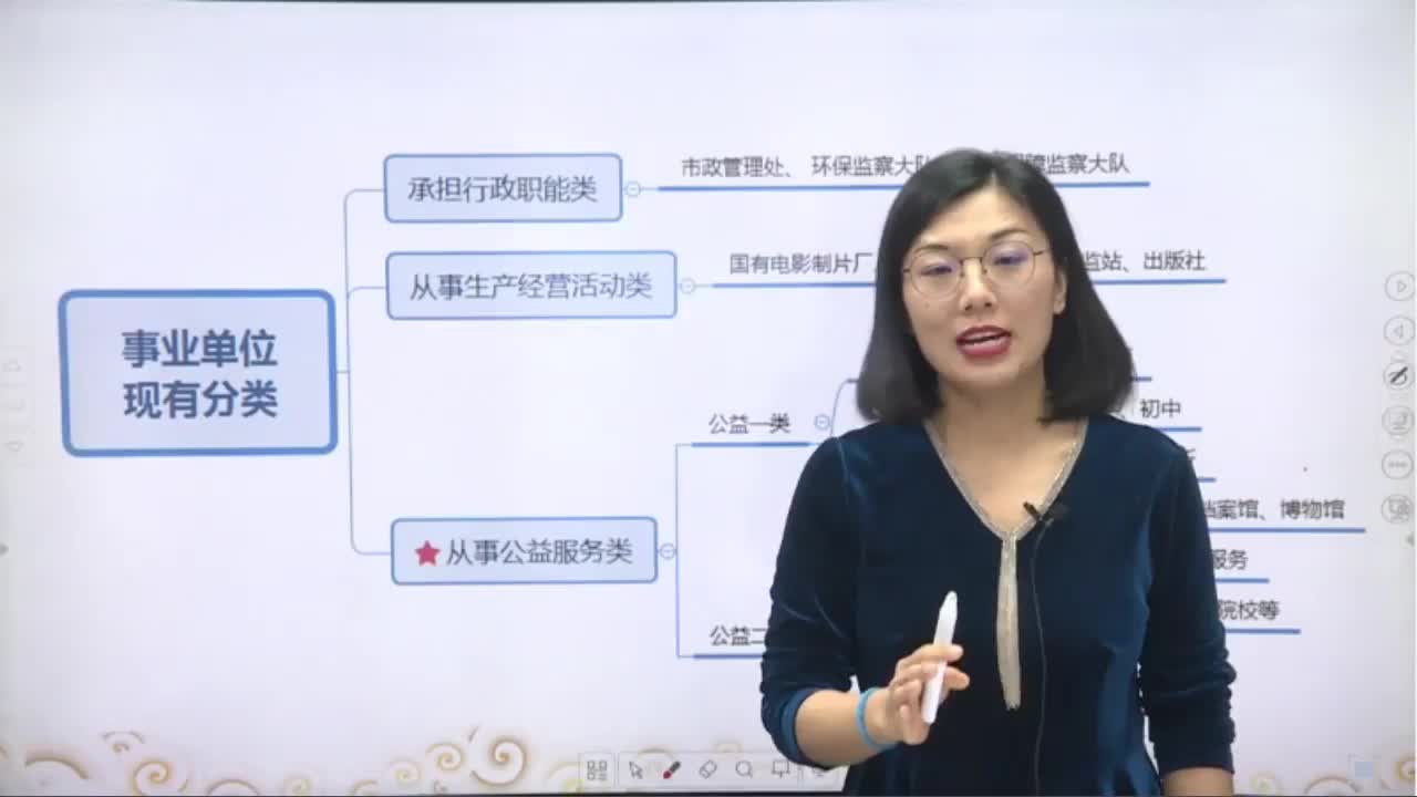 事业单位改革:这些编制将会受到影响?哔哩哔哩bilibili