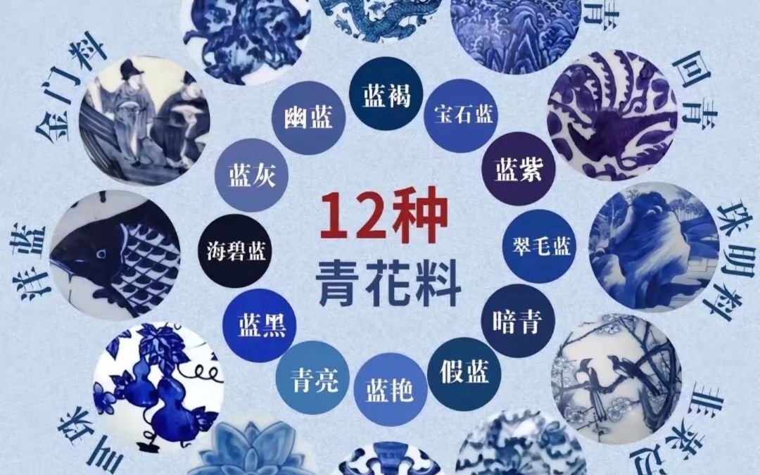 一次看懂12种青花料!全网最全!哔哩哔哩bilibili