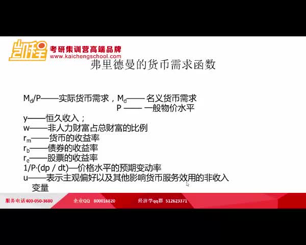 经济学考研:高鸿业经济学知识点之费里德曼的货币需求函数哔哩哔哩bilibili