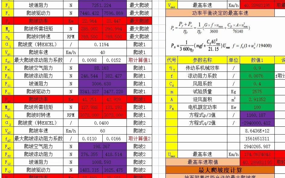 电动汽车动力匹配计算公式哔哩哔哩bilibili