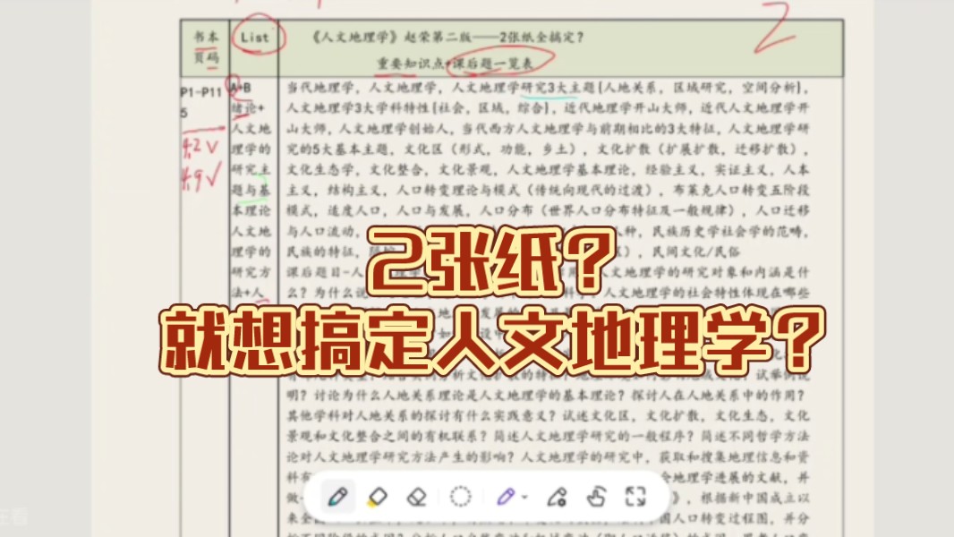 [图]《人文地理学》赵荣版，2张纸全搞定？