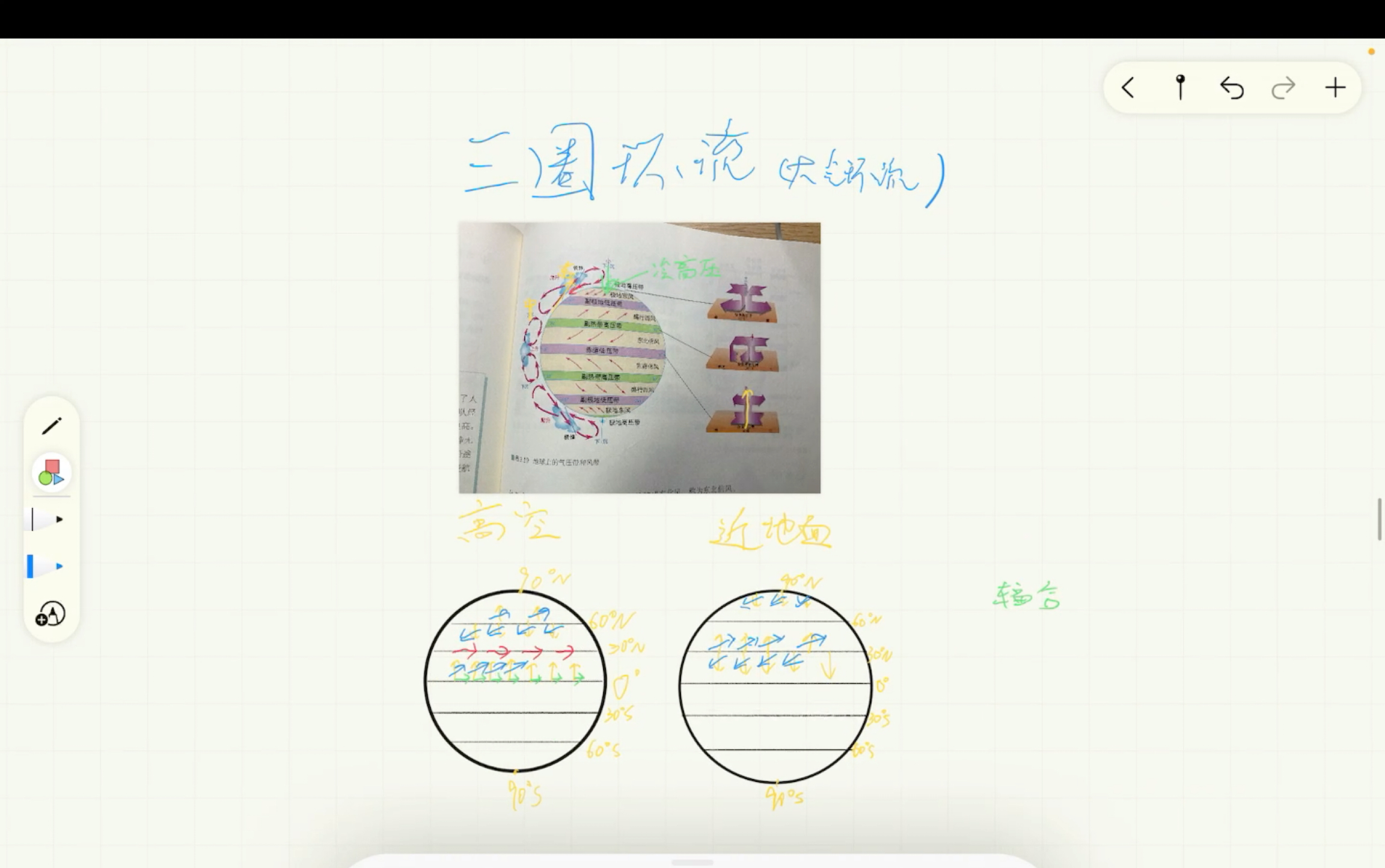 高中地理三圈环流 大气环流 绘制近地面及高考风向气流示意图讲解哔哩哔哩bilibili