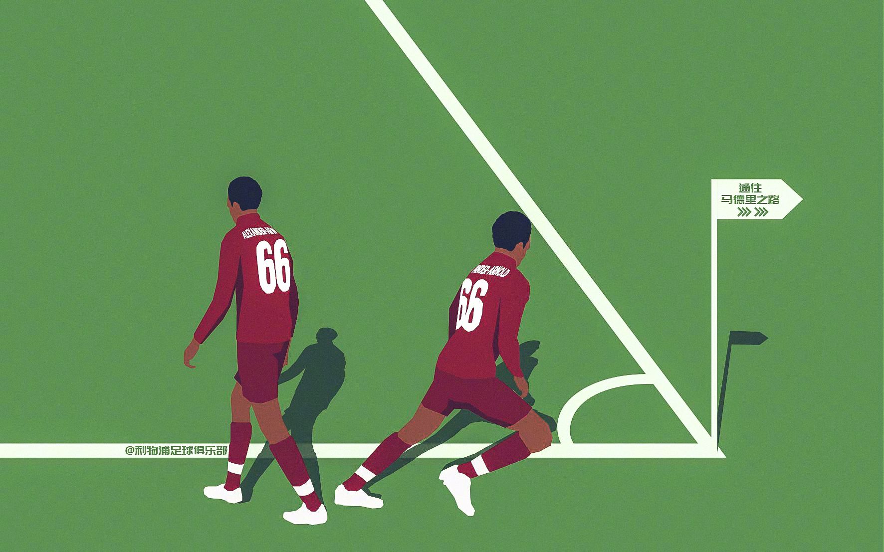 足坛灵光乍现时刻阿诺德神奇角球造逆转梅西点球助攻苏神