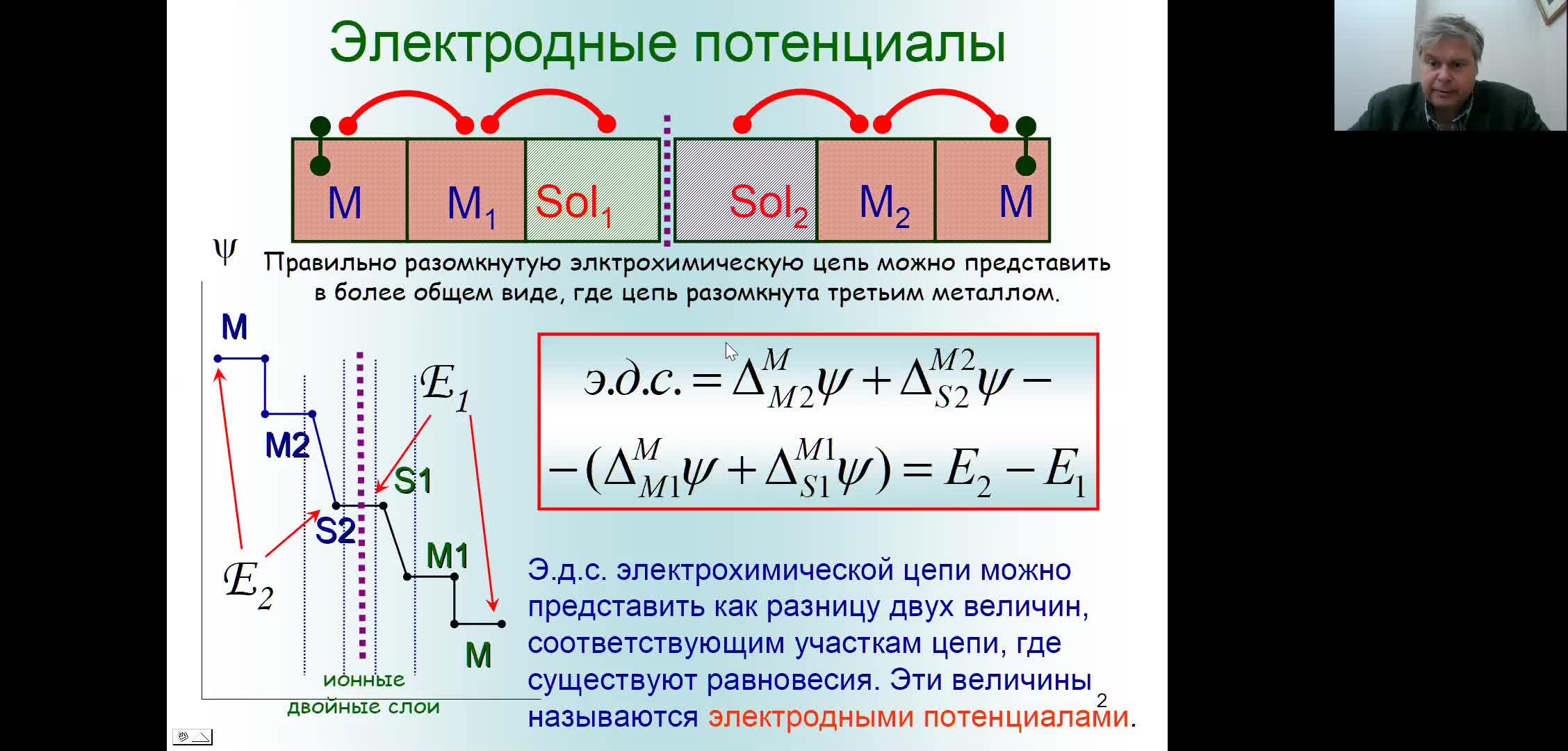 Lecture 4磁性材料物理哔哩哔哩bilibili