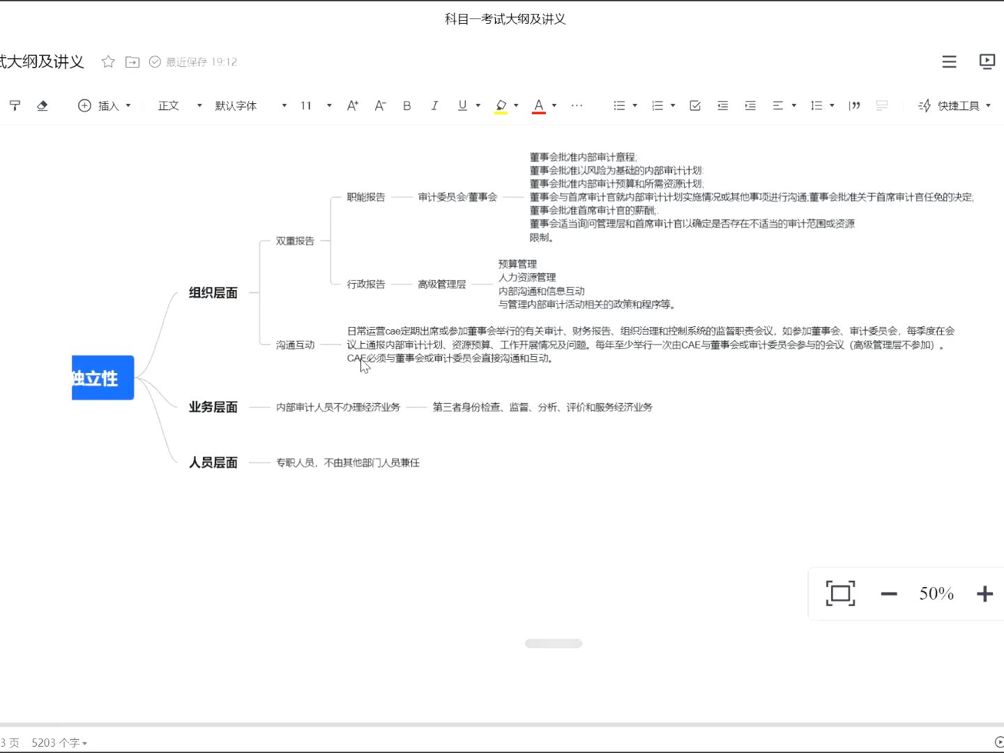 2024年CIA考试科目一《内部审计知识要素》知识点详解哔哩哔哩bilibili