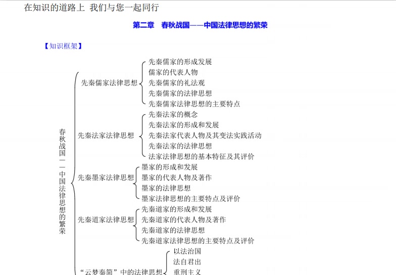 [图]侯欣一《中国法律思想史》（第4版）笔记和考研真题详解