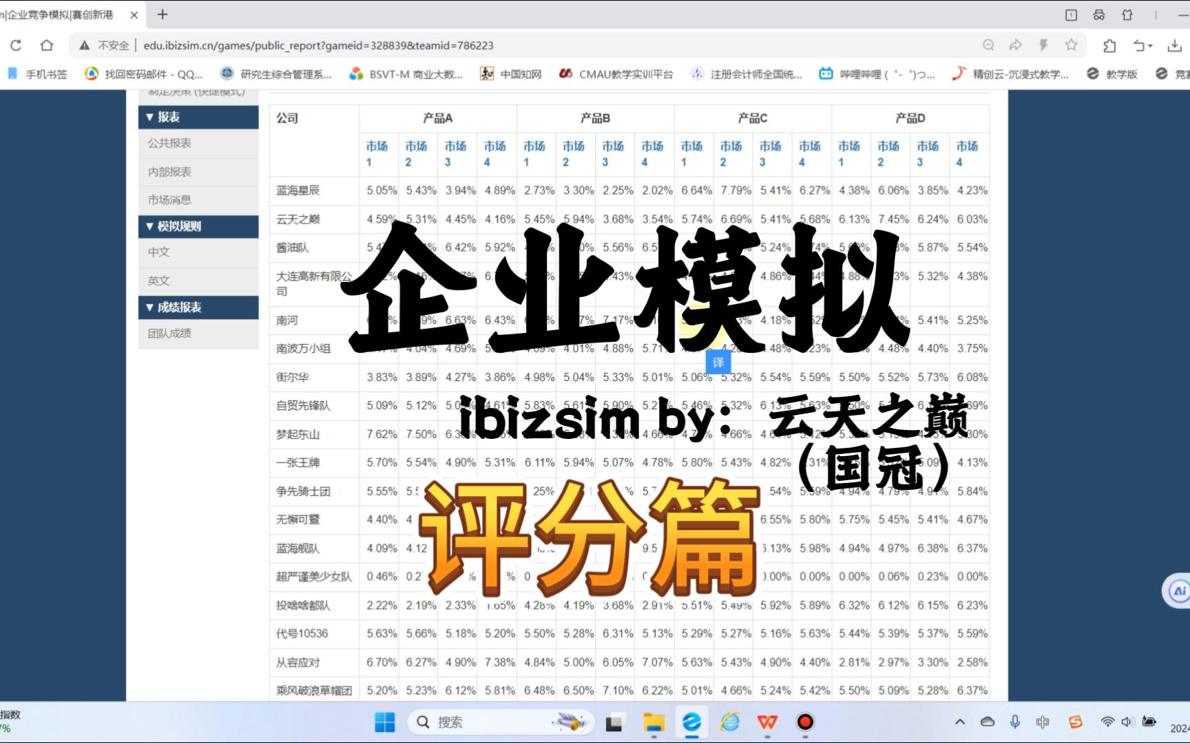 企业竞争模拟/企业管理创新跟着天赋怪学企模评分篇哔哩哔哩bilibili