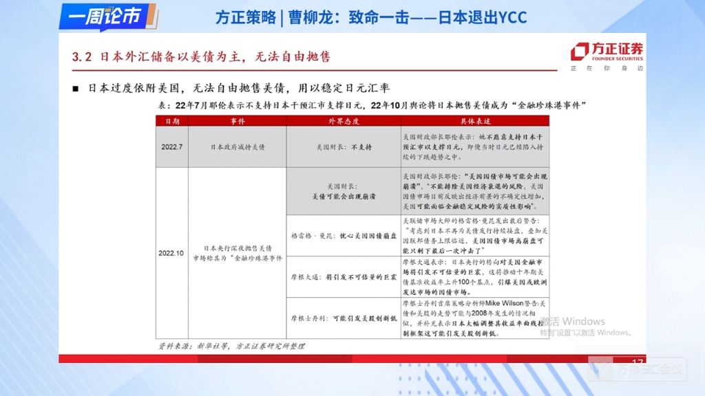 日本日元日元日股展望哔哩哔哩bilibili