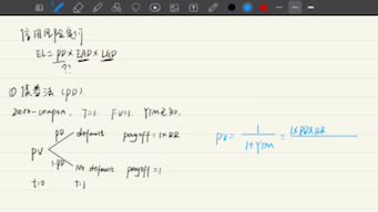 信用风险债券法计算违约概率PD哔哩哔哩bilibili
