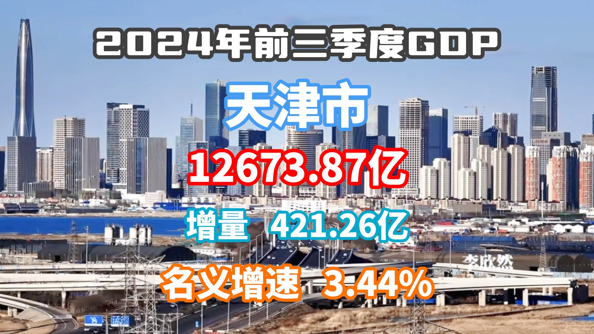 【GDP速报】2024前三季度天津市GDP公布哔哩哔哩bilibili