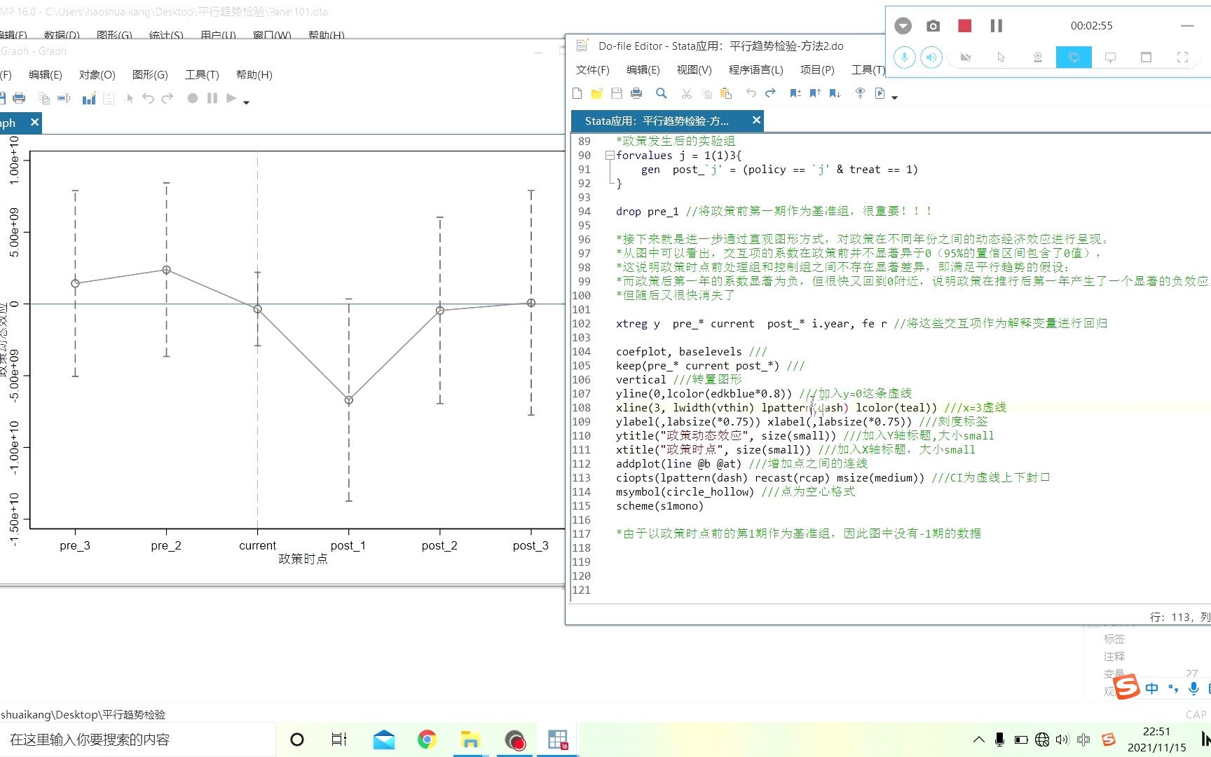 Stata应用:平行趋势检验方法2案例2(附程序+数据)哔哩哔哩bilibili