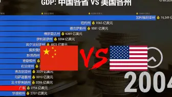 动态对比：中国各省 VS 美国各州 广东放在美国能碾压多少个州？