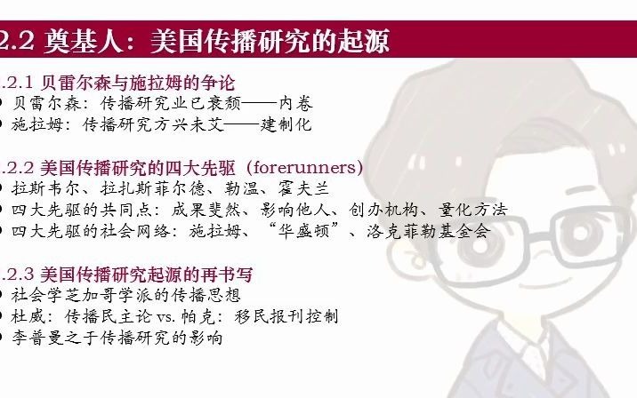 一把子认识美国传播研究的四大先驱(Keywords:拉斯韦尔、拉扎斯菲尔德、勒温、霍夫兰、施拉姆、刘海龙、范式与流派)哔哩哔哩bilibili