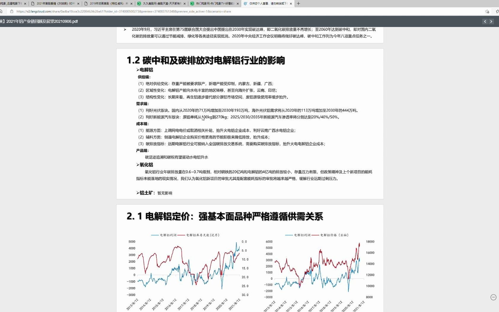 关于铝行业的快速分析哔哩哔哩bilibili