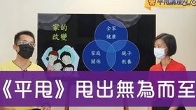 平甩 有問必答 自律神經失調怎麼調 失眠 胃食道逆流 便祕 哔哩哔哩 つロ干杯 Bilibili