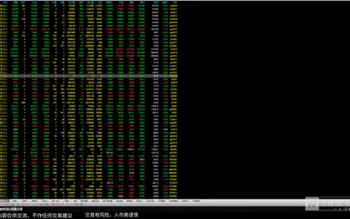 期货复盘9月23日 纯碱 玻璃 焦煤 PVC 棉花 白糖 橡胶 鸡蛋 苹果 棕榈油 豆粕等哔哩哔哩bilibili