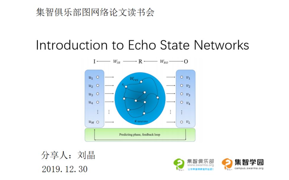 回声状态网络介绍 | 刘晶 | 集智俱乐部图网络论文读书会20191230哔哩哔哩bilibili