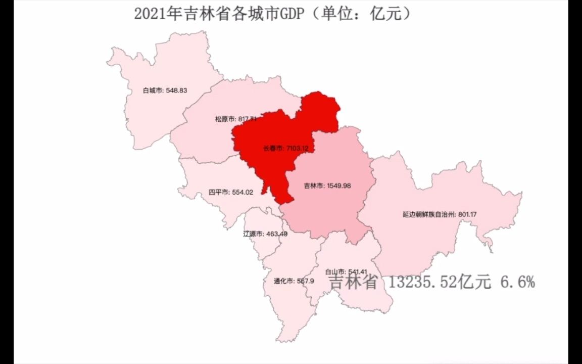 长春超7000亿!2021年吉林省各城市GDP排名哔哩哔哩bilibili