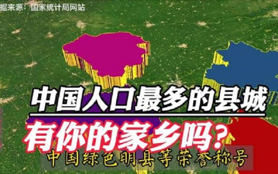 中国人口最多的9个县级城市,快看有你的家乡吗?安徽县城上榜最多哔哩哔哩bilibili